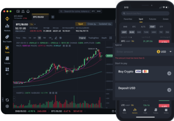 Online Trading Operation Check